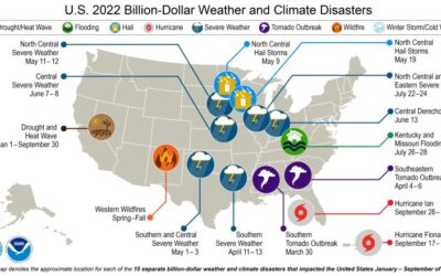 2022 Billion-Dollar Weather and Climate Disasters